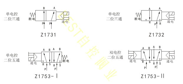 二位三通電磁閥、二位五通電磁閥